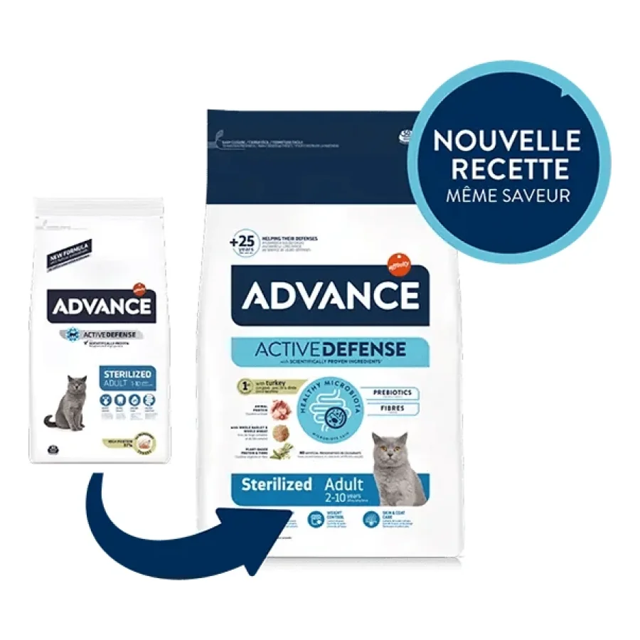 ADVANCE Sterilized Adult 2x10 kg
