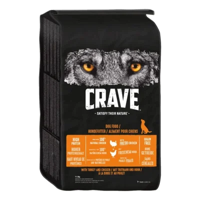 CRAVE au dindon et au poulet 2x11,5 kg