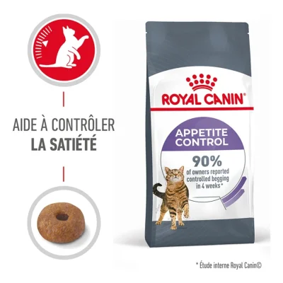 ROYAL CANIN Appetite Control Care 10 kg