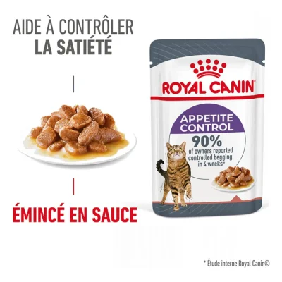 ROYAL CANIN Appetite Control Care 12 x 85 g