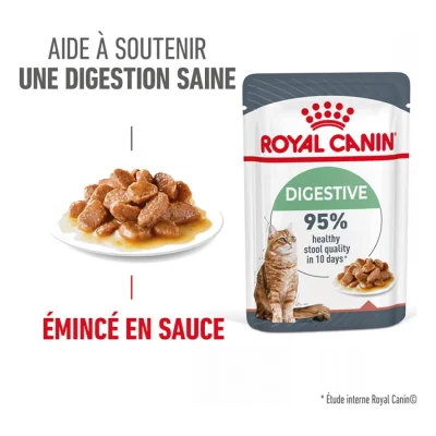 ROYAL CANIN Care Digest Sensitive en sauce 12x85 g