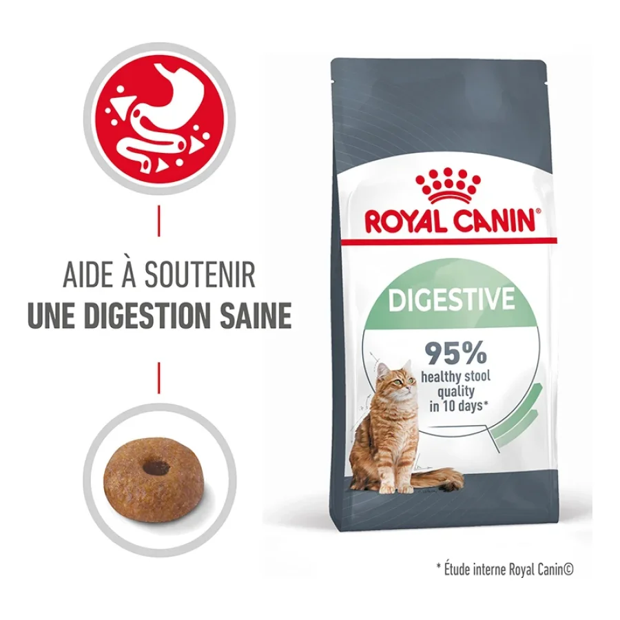 ROYAL CANIN Digestive Care 400 g