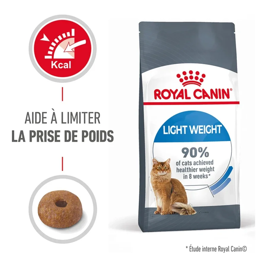 ROYAL CANIN Light Weight Care 8 kg
