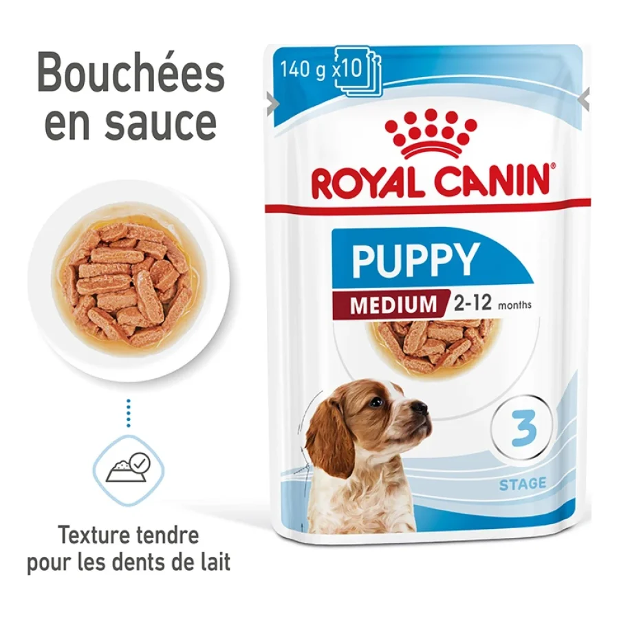 ROYAL CANIN Medium Puppy en sauce 10x140 g