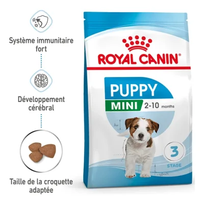 ROYAL CANIN Mini Chiot Croquettes Chien 2 kg